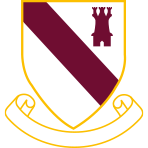 Oliver Plunkets Drogheda