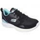 Black and Mint Skechers women's trainers in a sleek, sporty design with a lace up closure from O'Neills