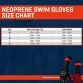 Zone3 Neoprene Swim Gloves Black / Red