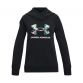 Kids' Black Under Armour Rival Fleece Core Logo Hoodie, with a front kangaroo pocket from O'Neills.