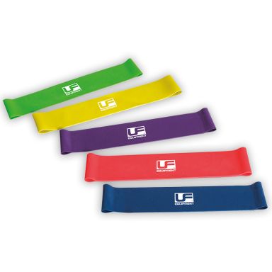 Urban Fitness Resistance Band Loop Set of 5